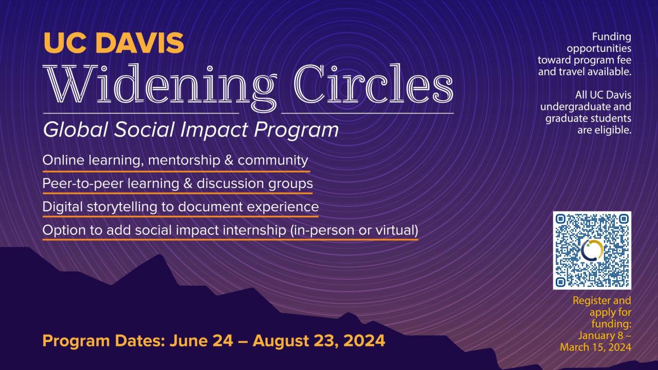 Graphic with text providing a top-level overview of the program.